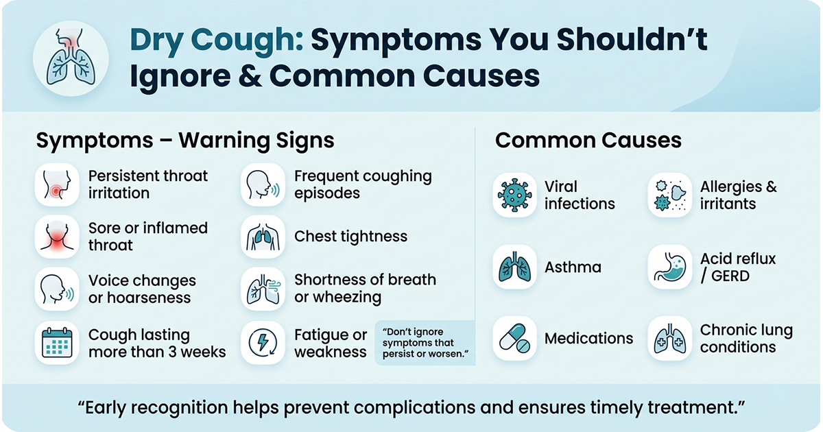 What Is a Dry Cough? Causes, Duration & When to Seek Help