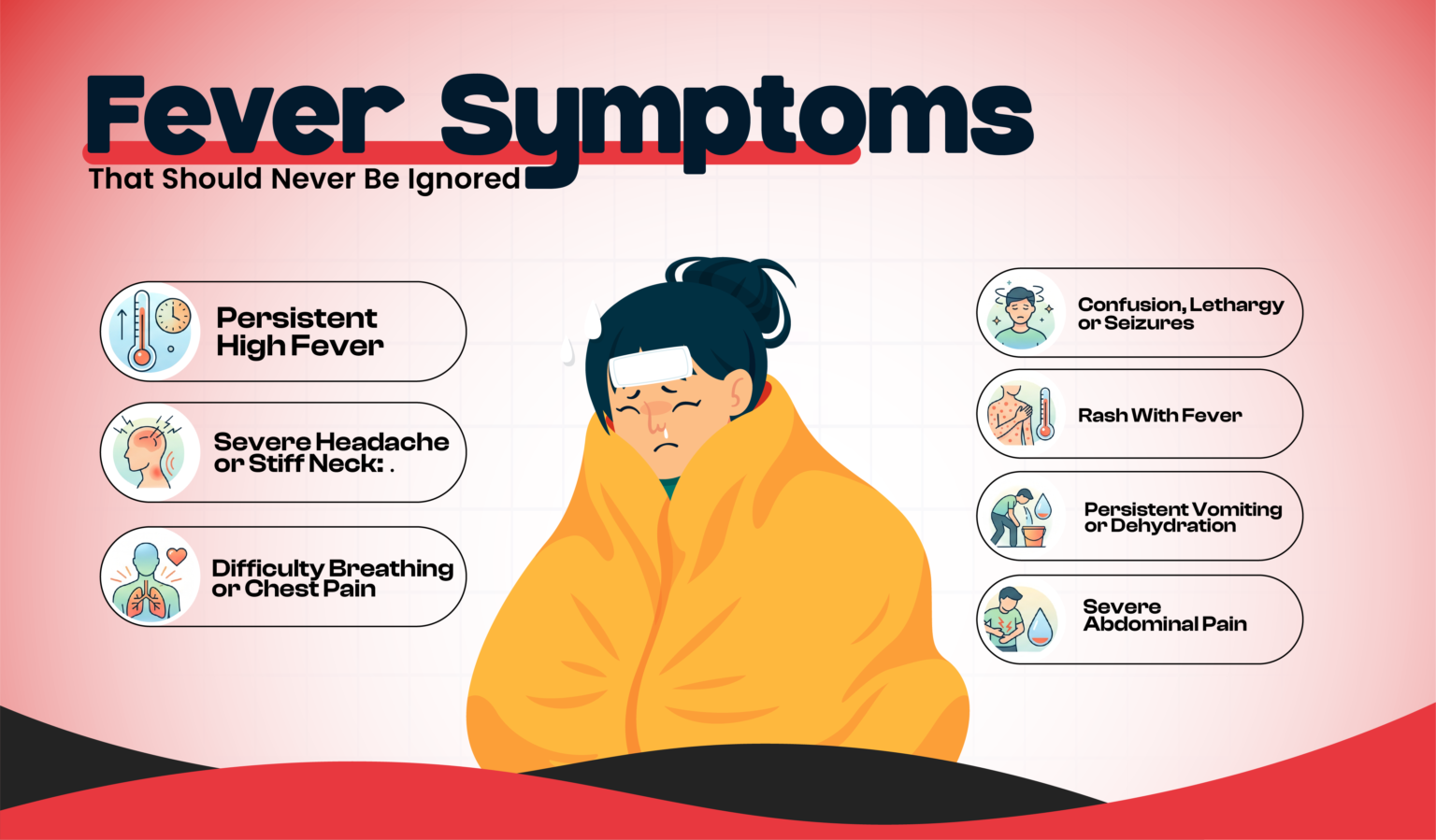 How Long Does a Fever Last: Don’t Ignore Serious Symptoms